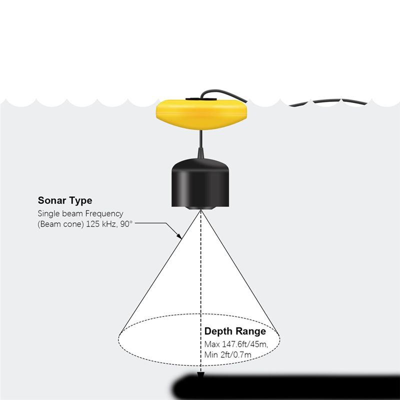 New Portable Fish Finder, Ice  - Fishing Depth Finder ulasan dan harga