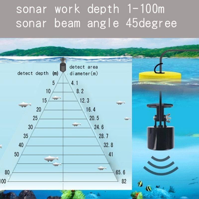 77HC Portable Fish Finders wit - Fishing Depth Finder ulasan dan harga
