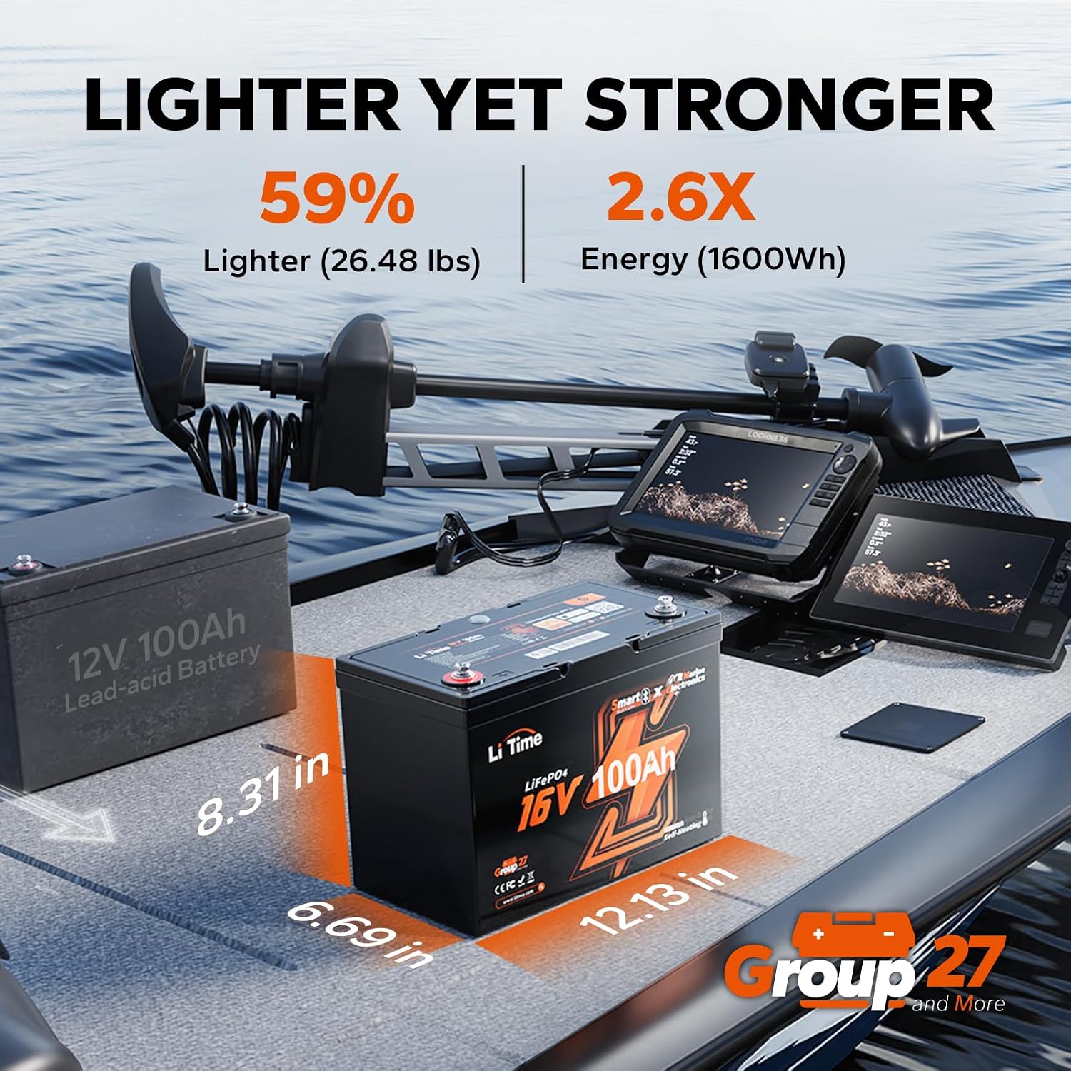 16V 100Ah Group 27 LiFePO4 Bat - Fish Finder Charger ulasan dan harga