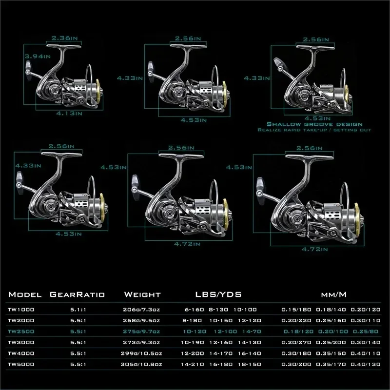 Okuma All Metal Rust Proof Smo - Abu Garcia Reel Max ulasan dan harga