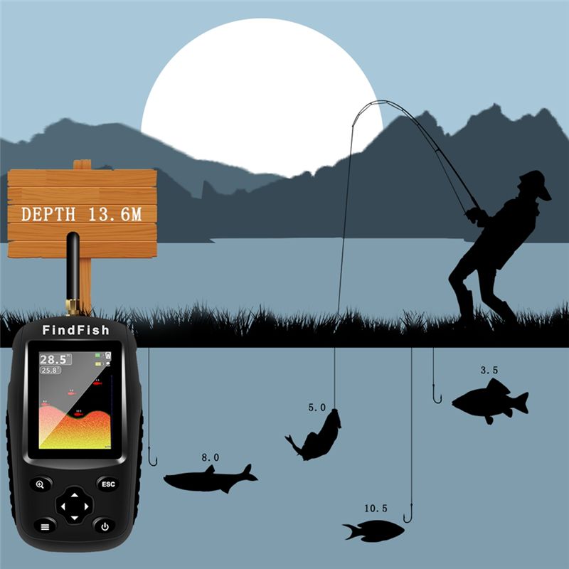 Quality Smart English Russian  - Fish Finder Portable ulasan dan harga